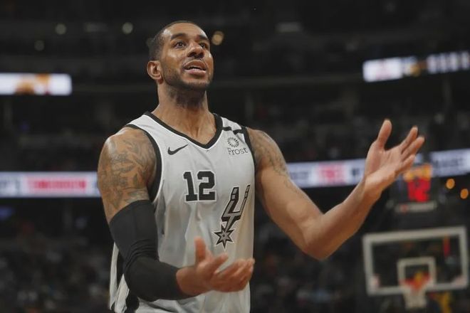 门迪回归 门迪回归