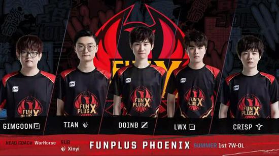 个赛季贡献 个赛季贡献