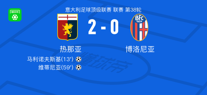 潜力以及商 潜力以及商