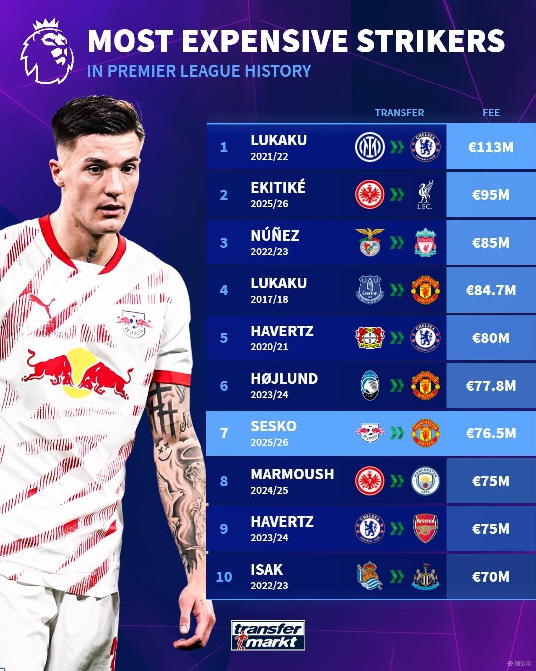 于不适应 于不适应