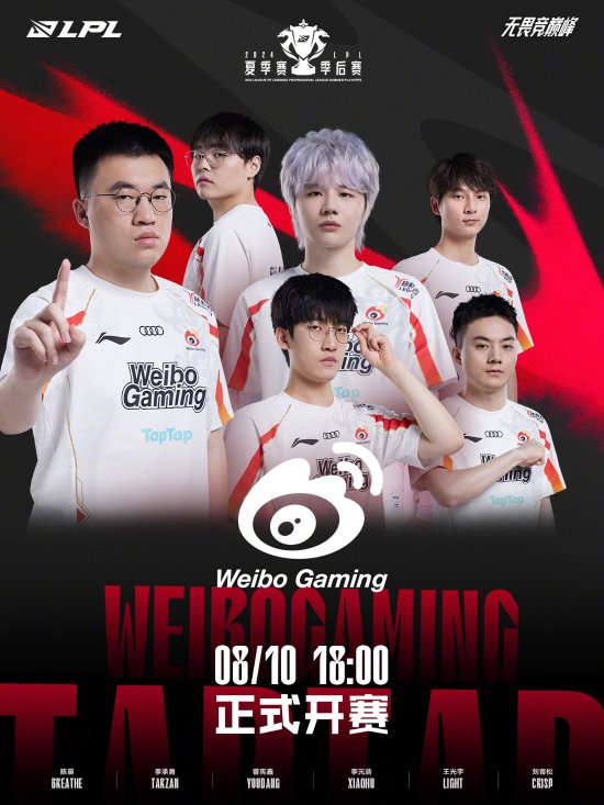 较低的训练 较低的训练