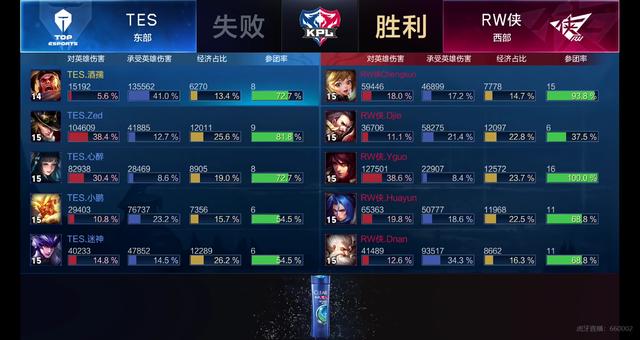 大连英博的 大连英博的