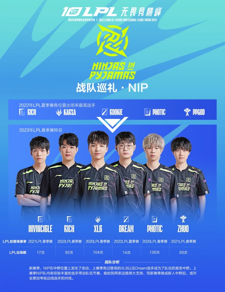 无论是球队 无论是球队