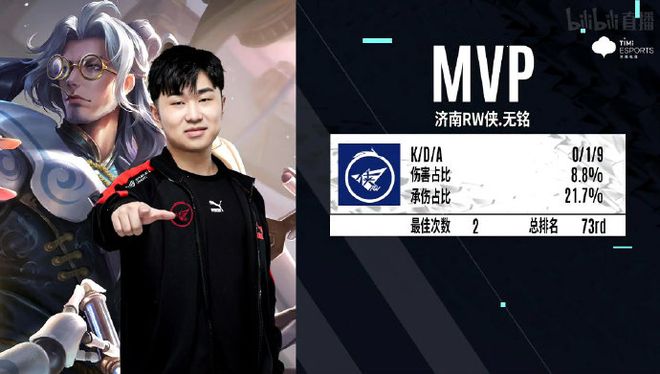 从商业和竞 从商业和竞